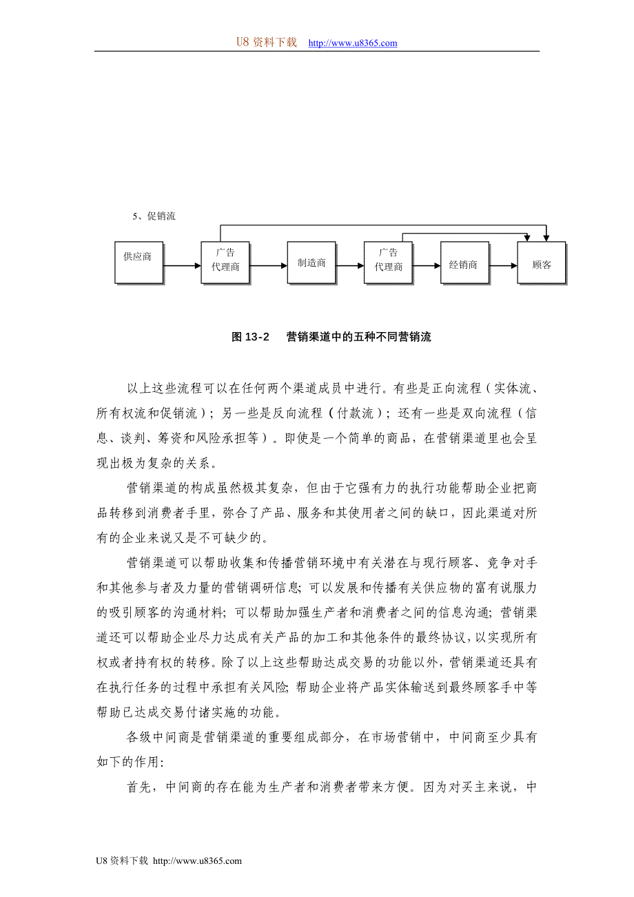 营销管理金牌教程之渠道策略_第4页