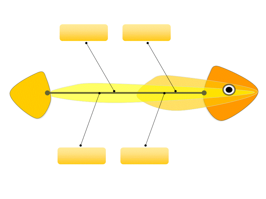 鱼骨图模板(精品精美经典)_第4页