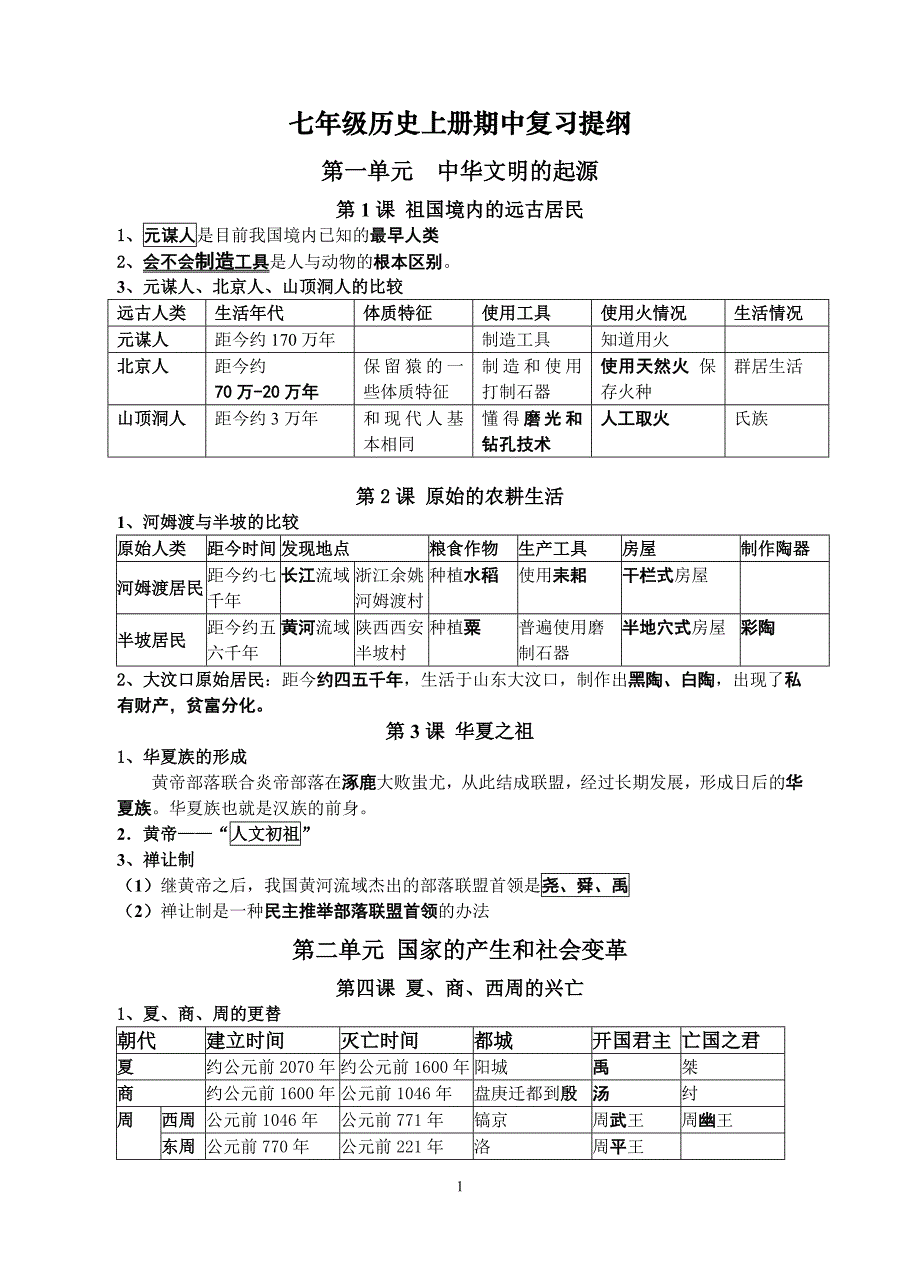 七年级历史上册期中复习提纲_第1页