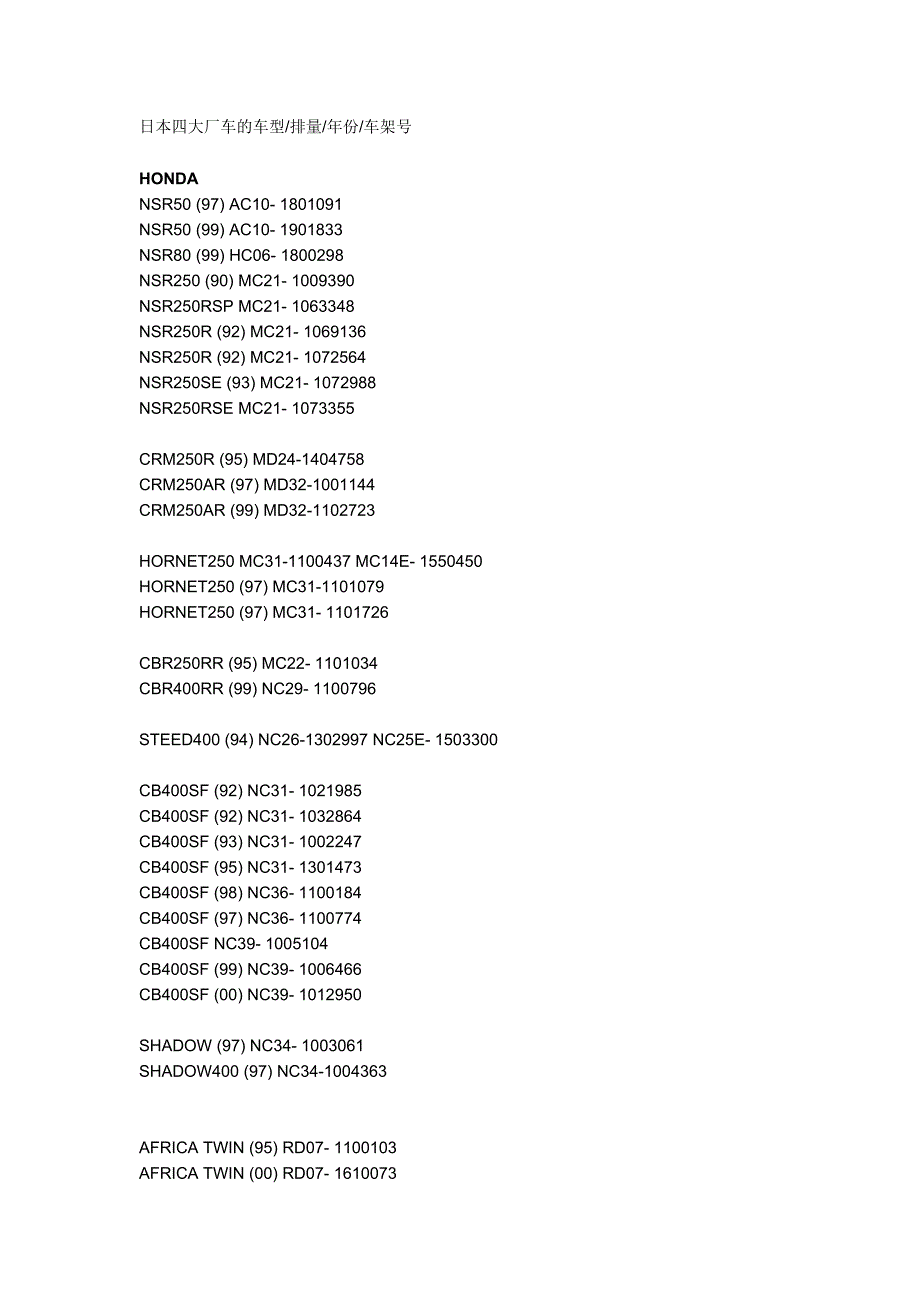 日本四大厂车的车型排量年份车架号_第1页