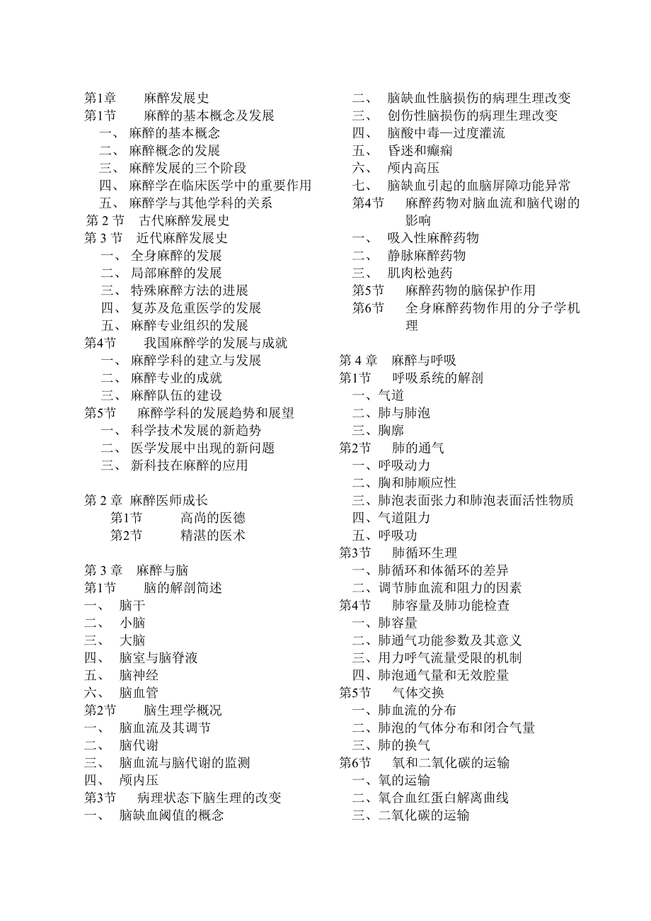 现代麻醉学第三版总目录_第1页