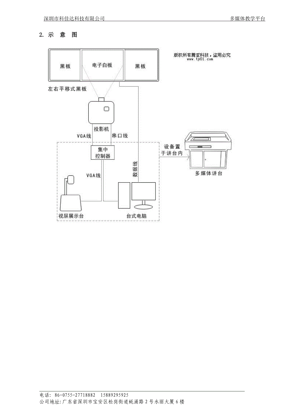 多媒体教室选择(科佳达科技)_第2页