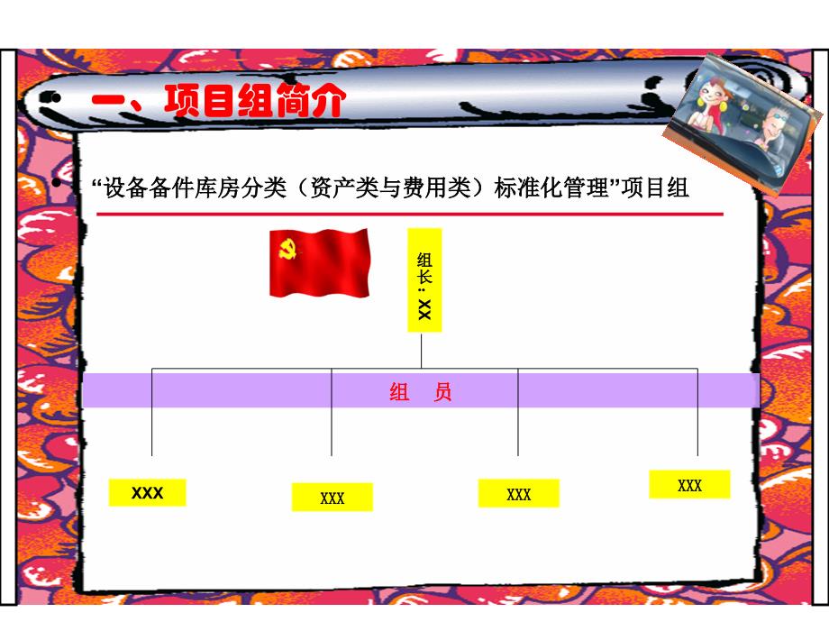 设备备件库房分类(资产类与费用类_第3页