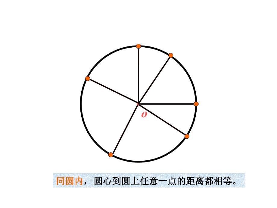 六年级数学圆的认识2_第5页