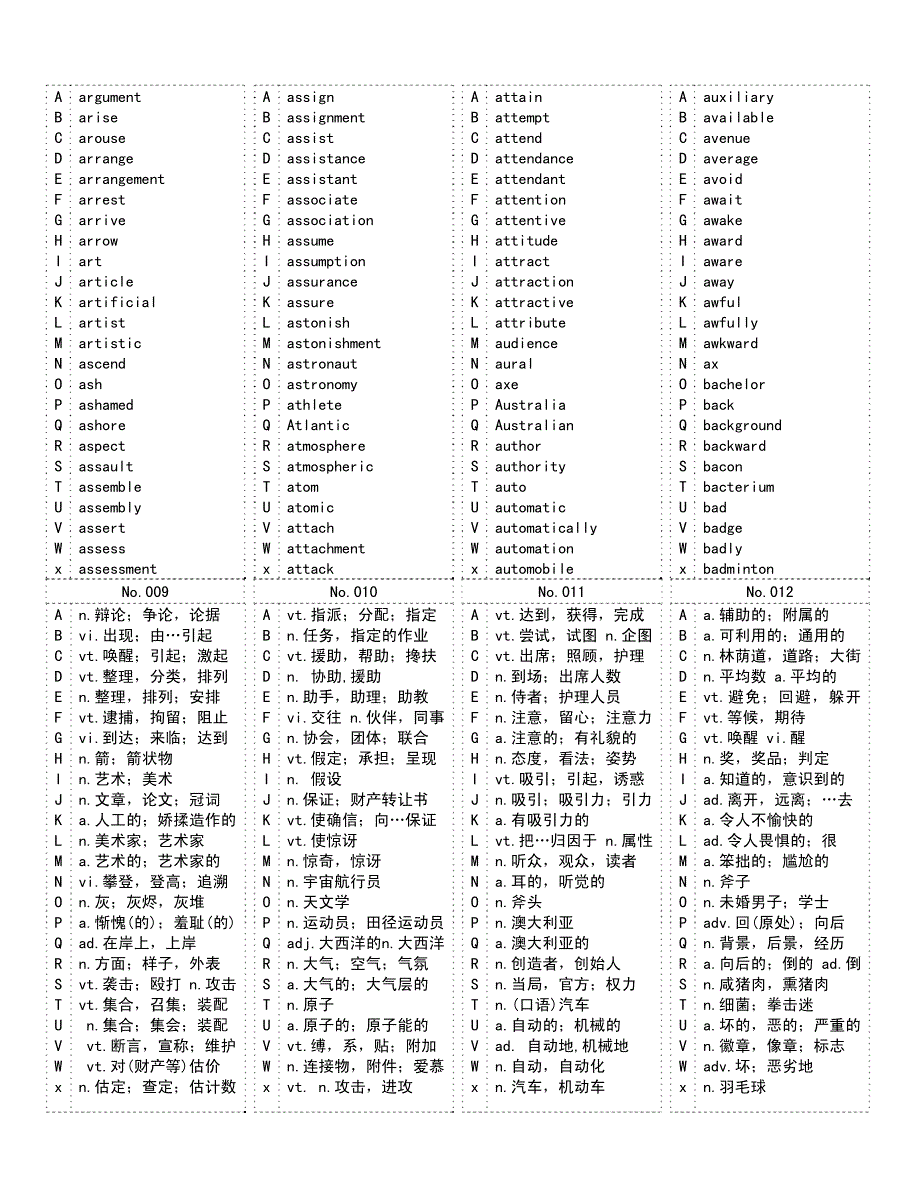 考研词汇背诵手册_第3页