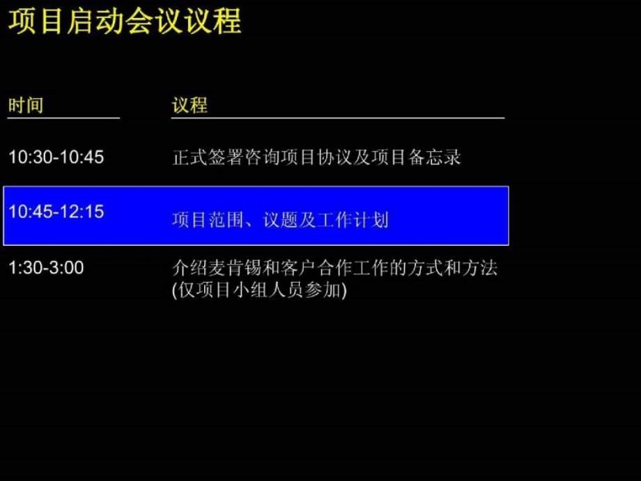 实达项目启动报告_第3页