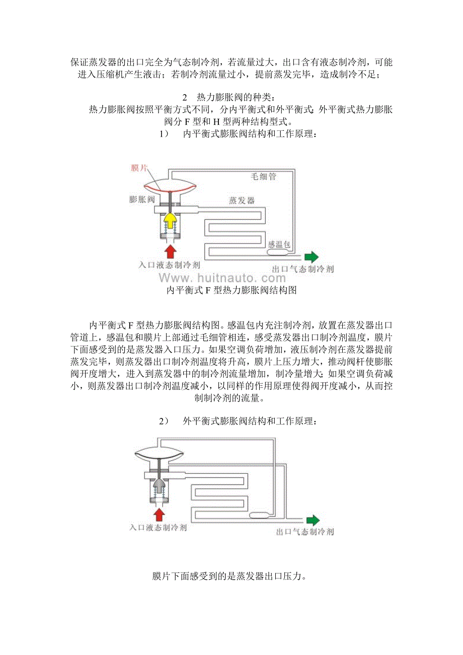 常用制冷剂r134a的特性_第3页