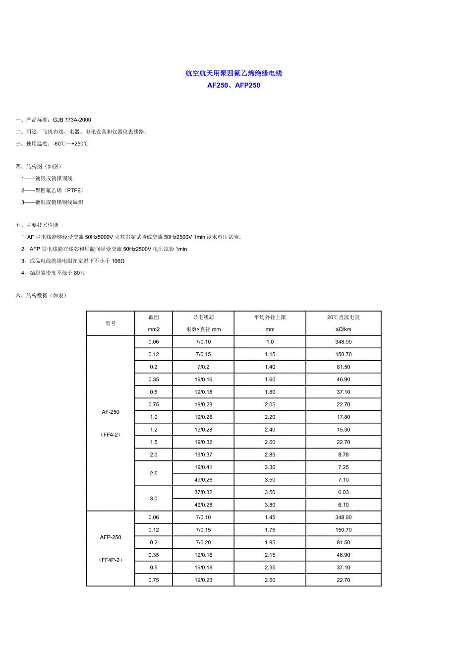 高温导线规格及安全电流计算_第1页