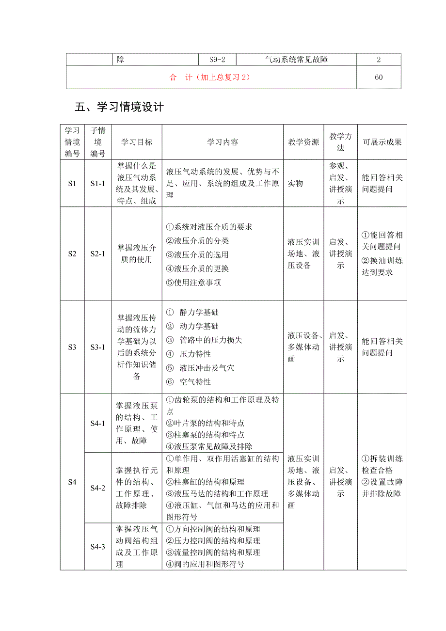 液压与气动技术2012.2.20_第3页