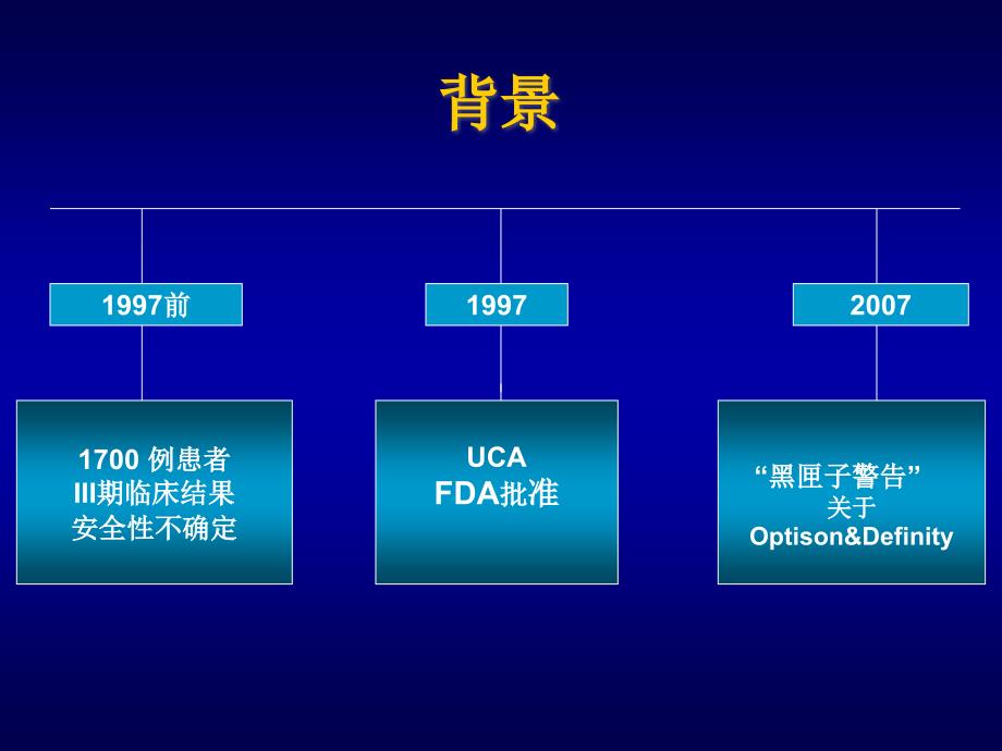 超声造影剂的临床应用_第3页