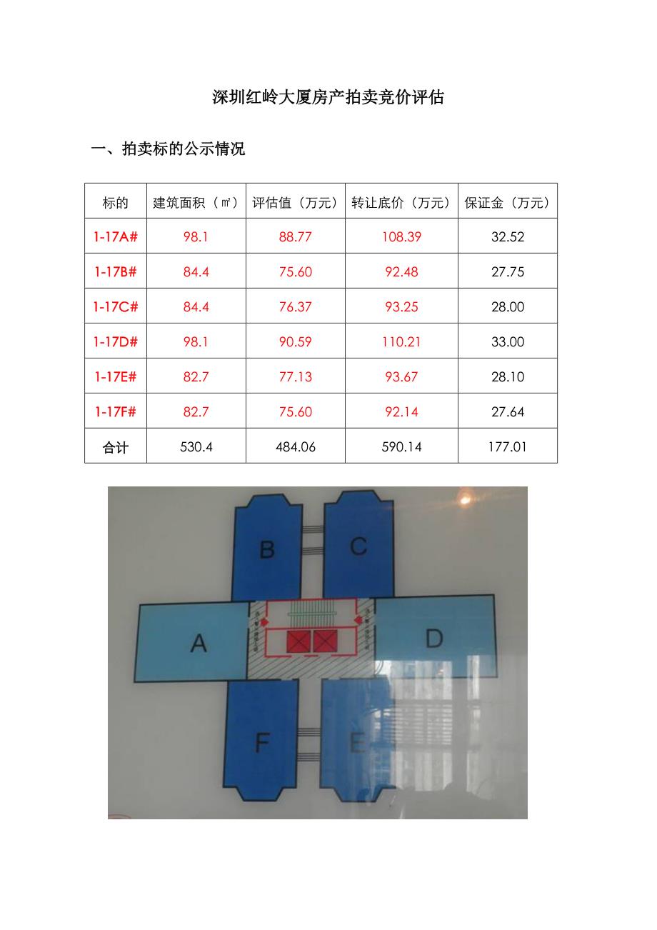 红岭大厦拍卖竞价评估_第1页