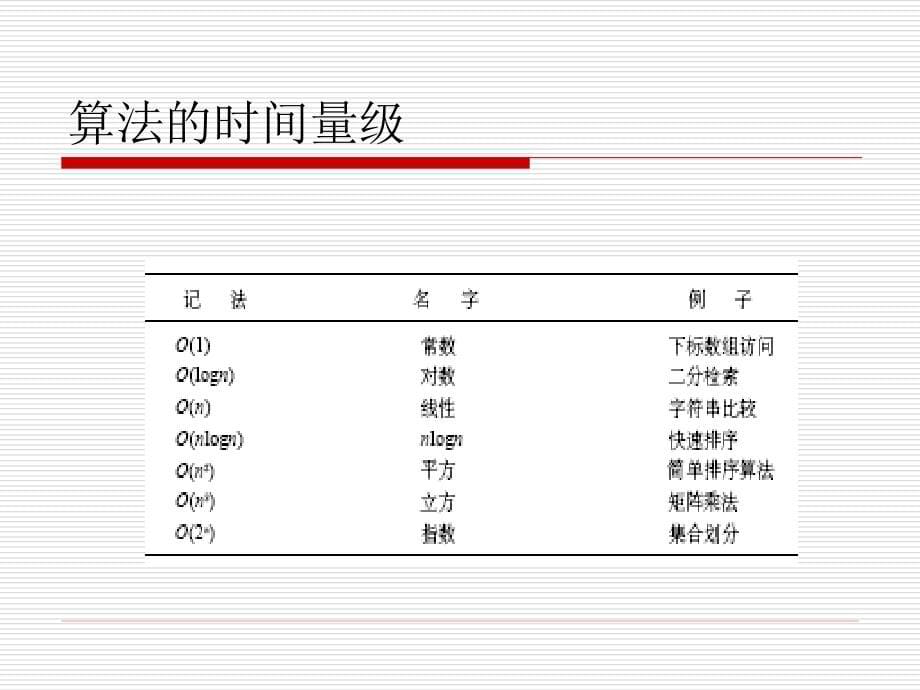 各种排序的原函数_第5页