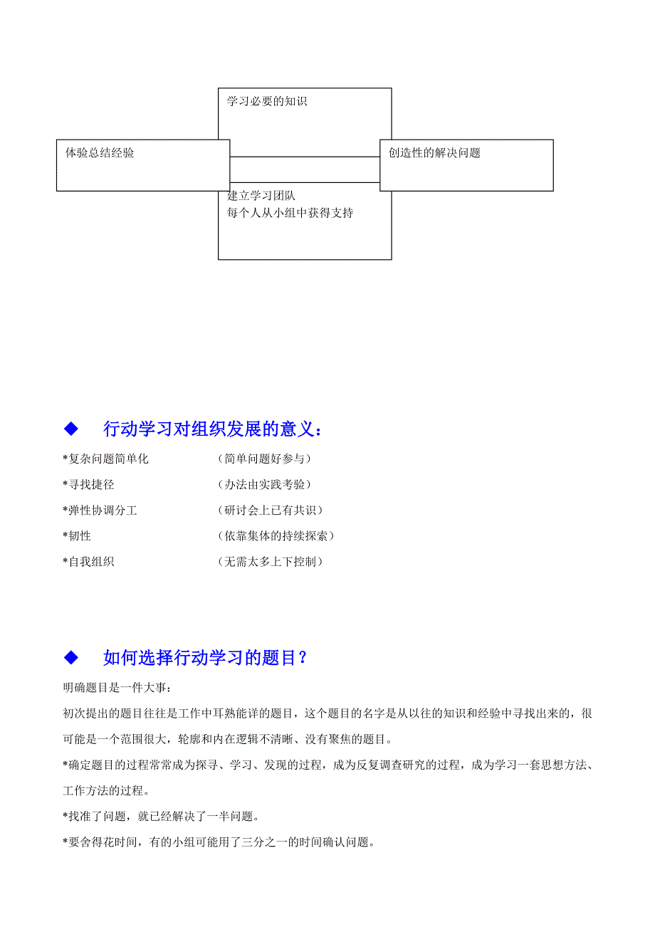 行动学习原理及应用详解_第3页