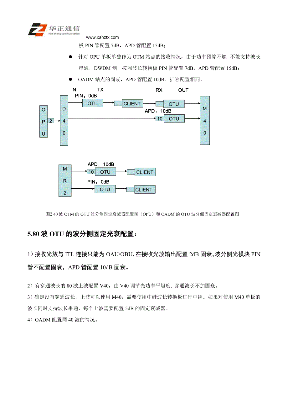 固定光衰减器在长途波分中的配置原则_第3页