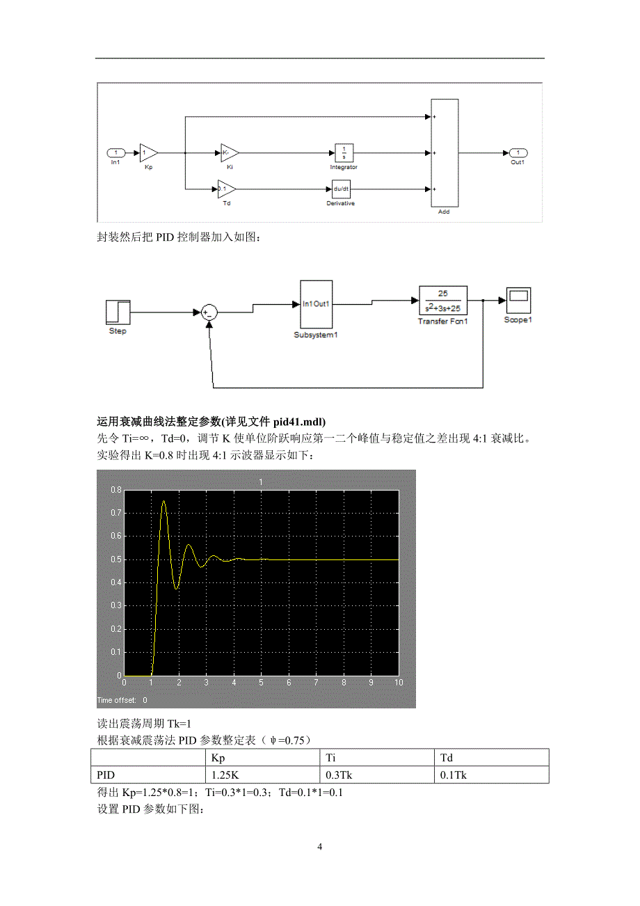 二阶振荡系统配置pid_第4页