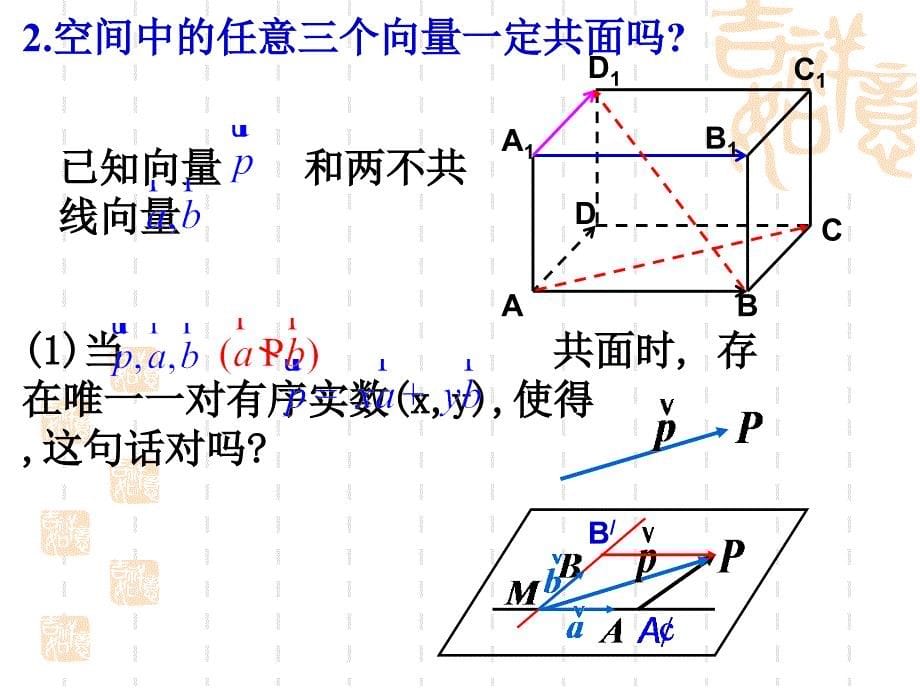 共面向量定理(1)_第5页