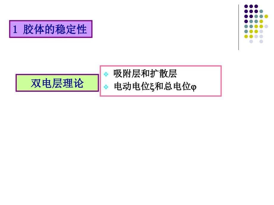 废水的其它物理化学处理法_第5页