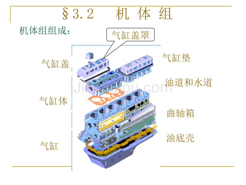 发动机构造(02曲柄连杆机构)_第4页