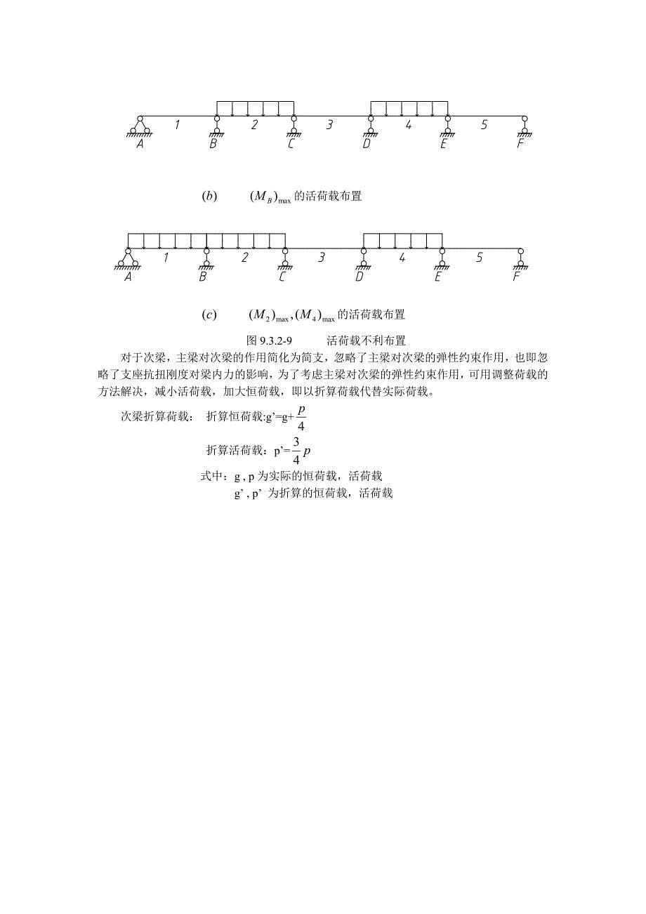 梁上荷载计算_第5页