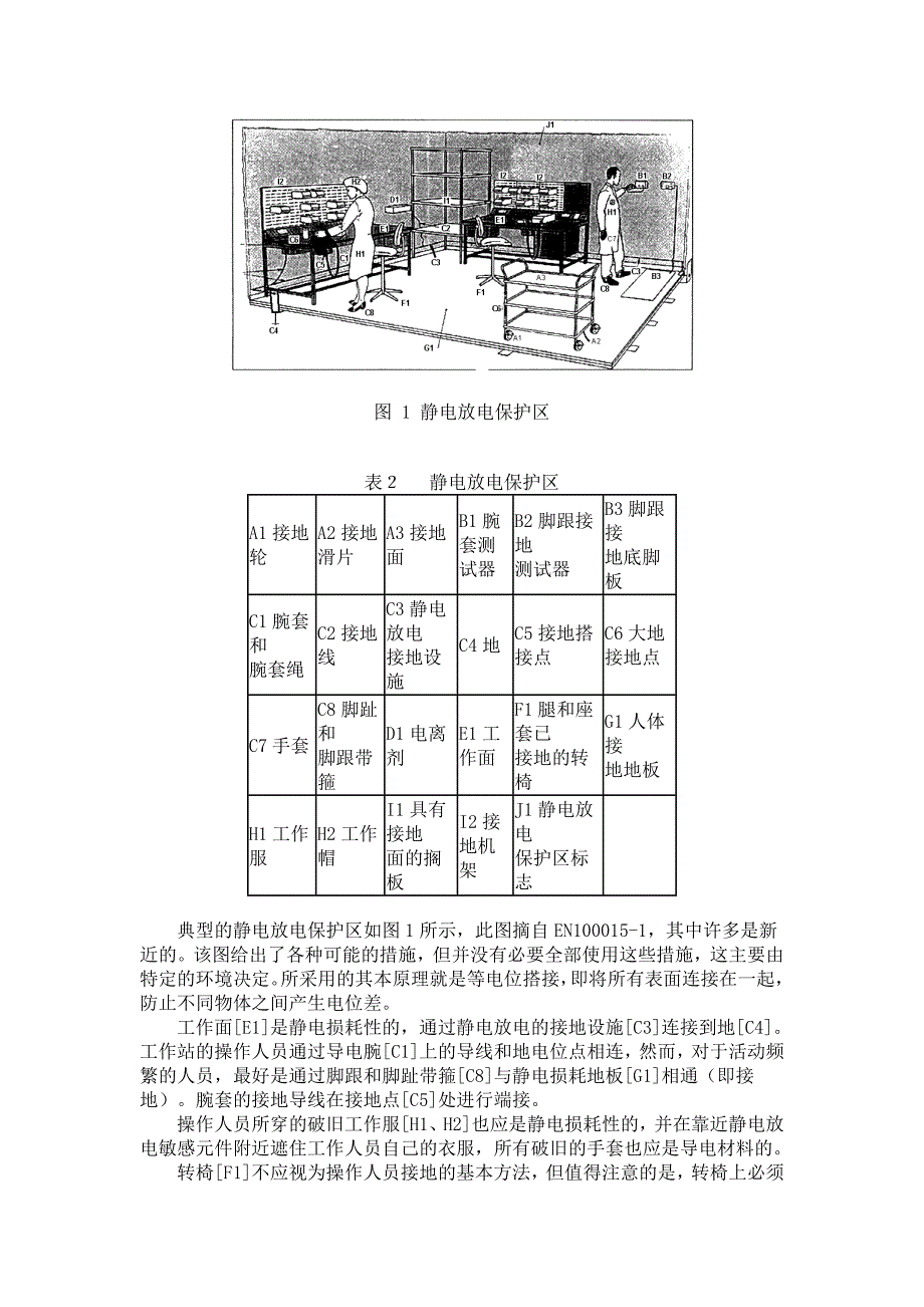 电子元件的防静电破坏措施_第3页