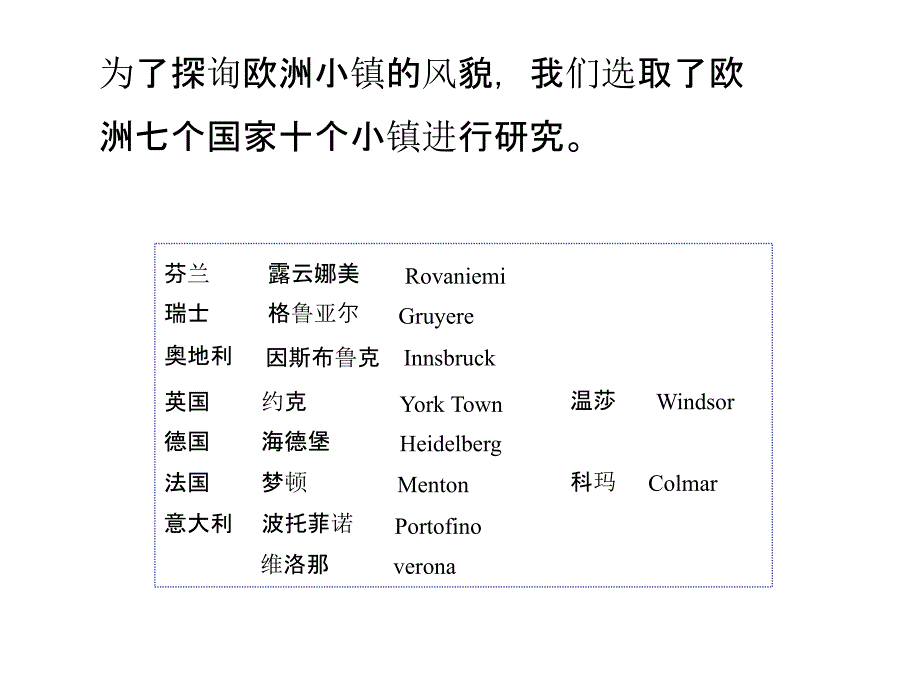 欧洲代表性著名小镇研究【ppt版】_第1页