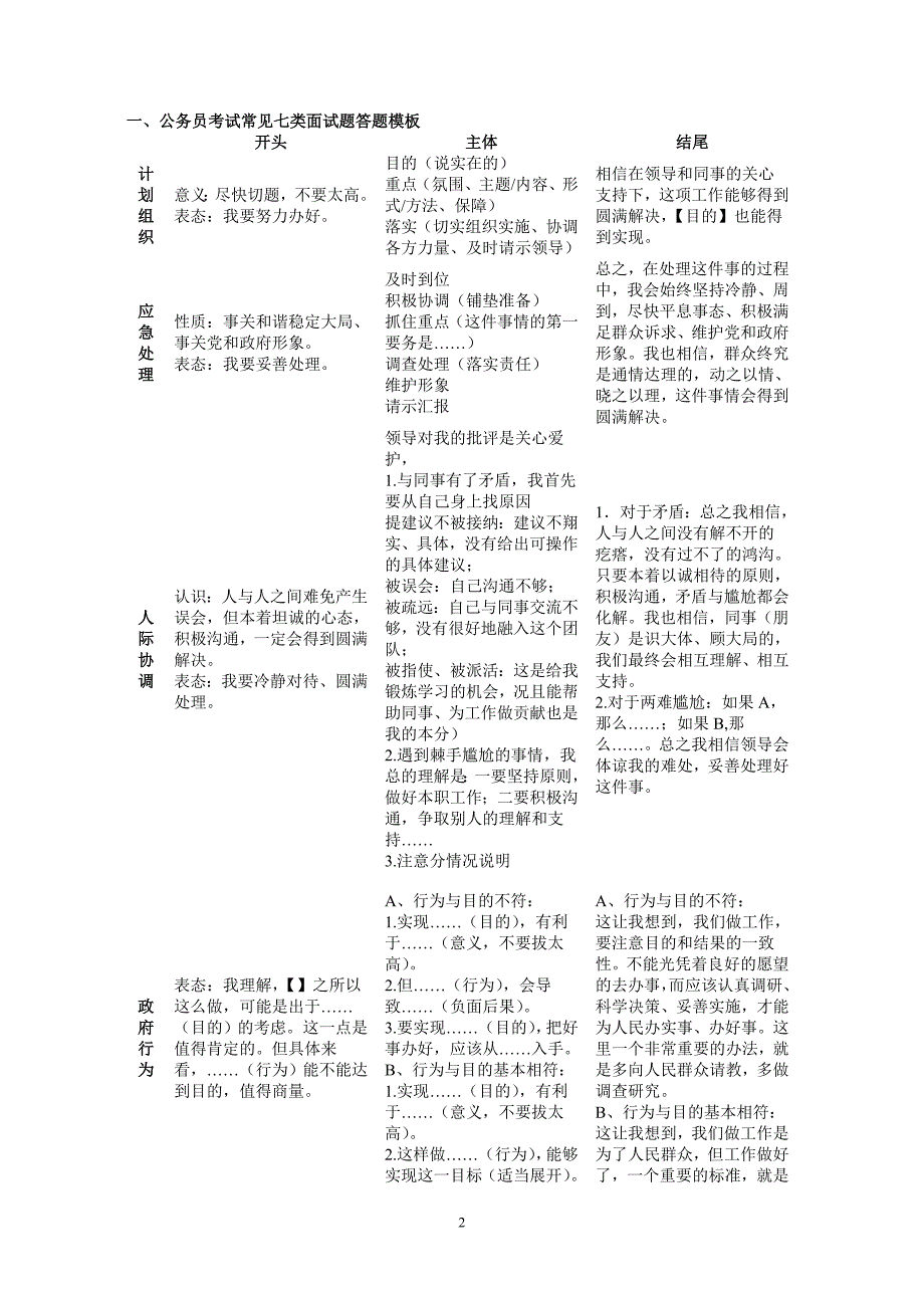 黔西南州公务员面试技巧_第2页