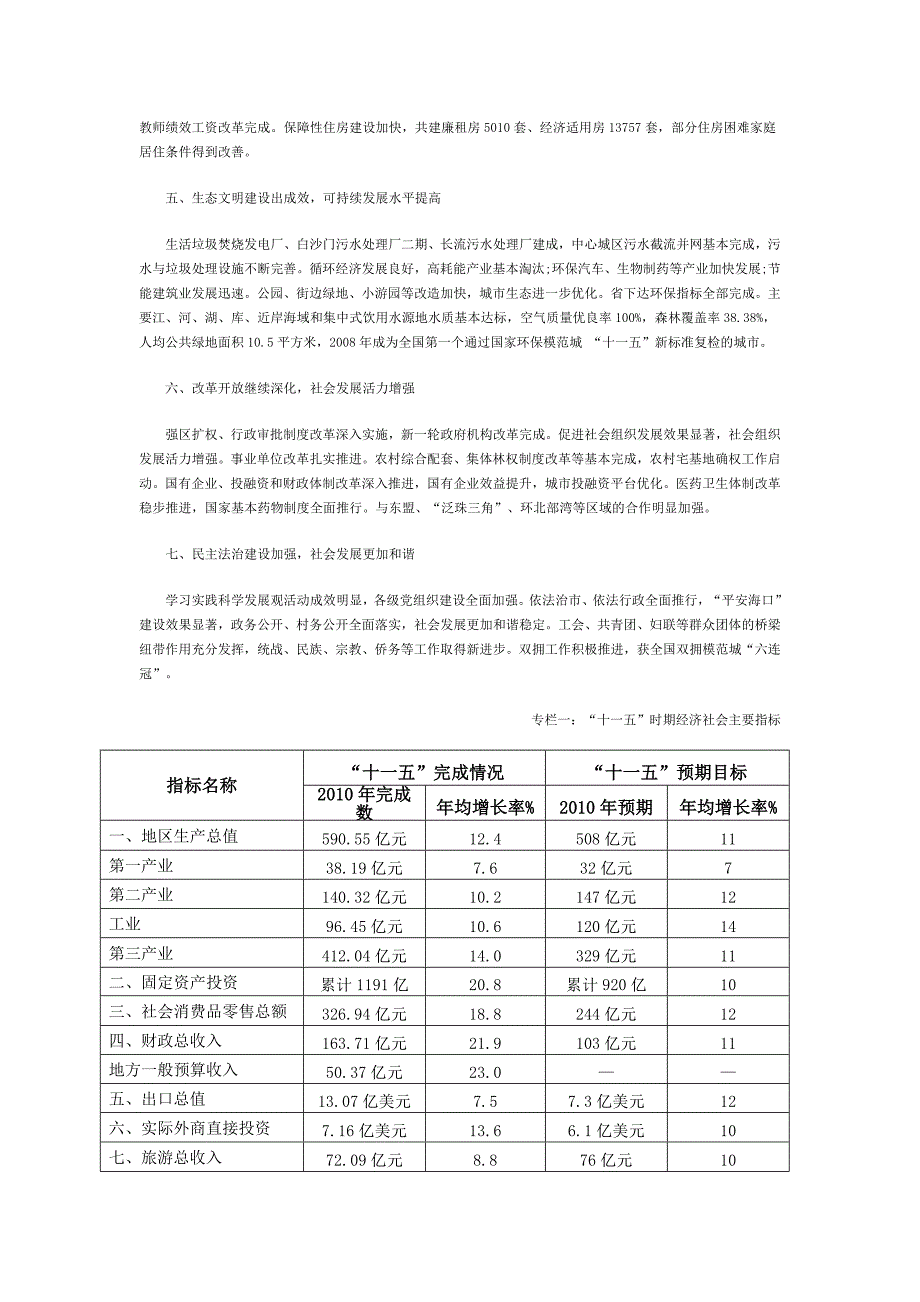 海口市国民经济和社会发展第十二个五年规划纲要_第2页