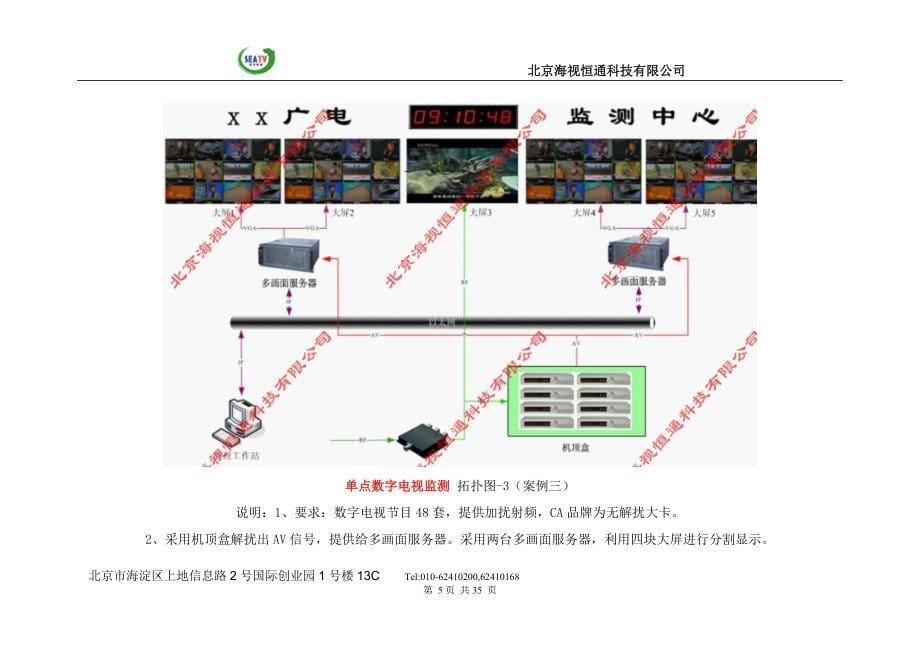 海视恒通科技有限公司_第5页