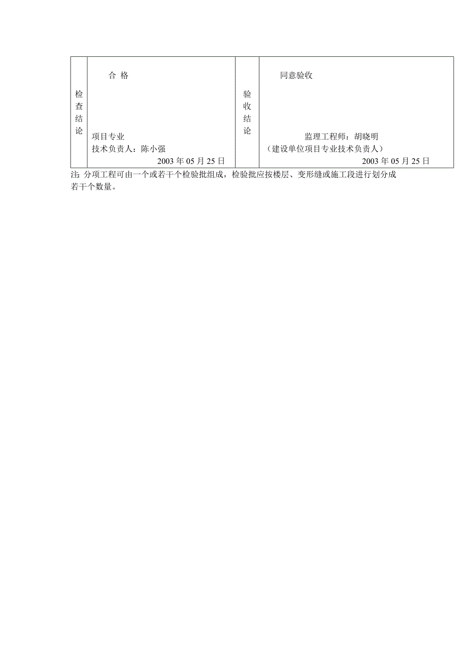 护栏和扶手制作与安装分项工程质量验收记录_第2页