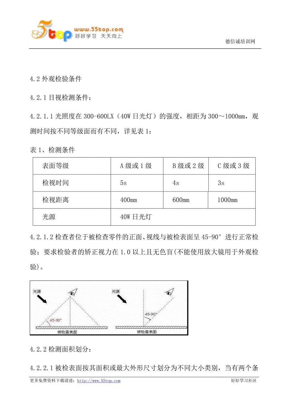 机柜机箱外观检验标准_第5页