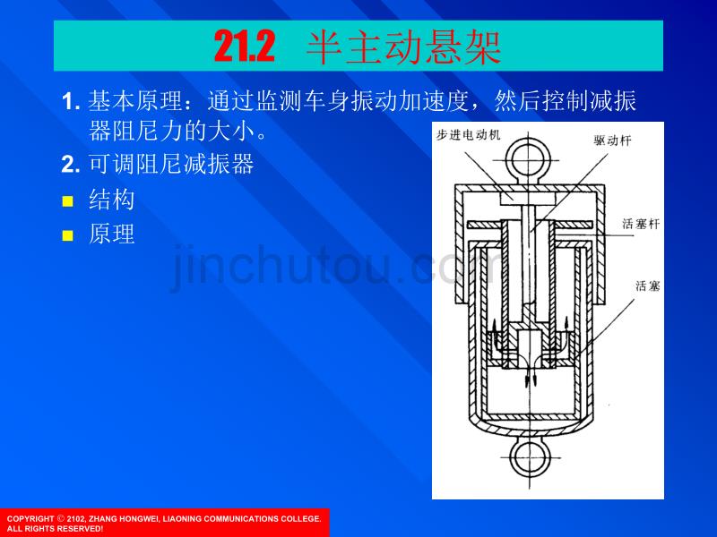 电控悬架的结构、原理、故障诊断与排除_第5页