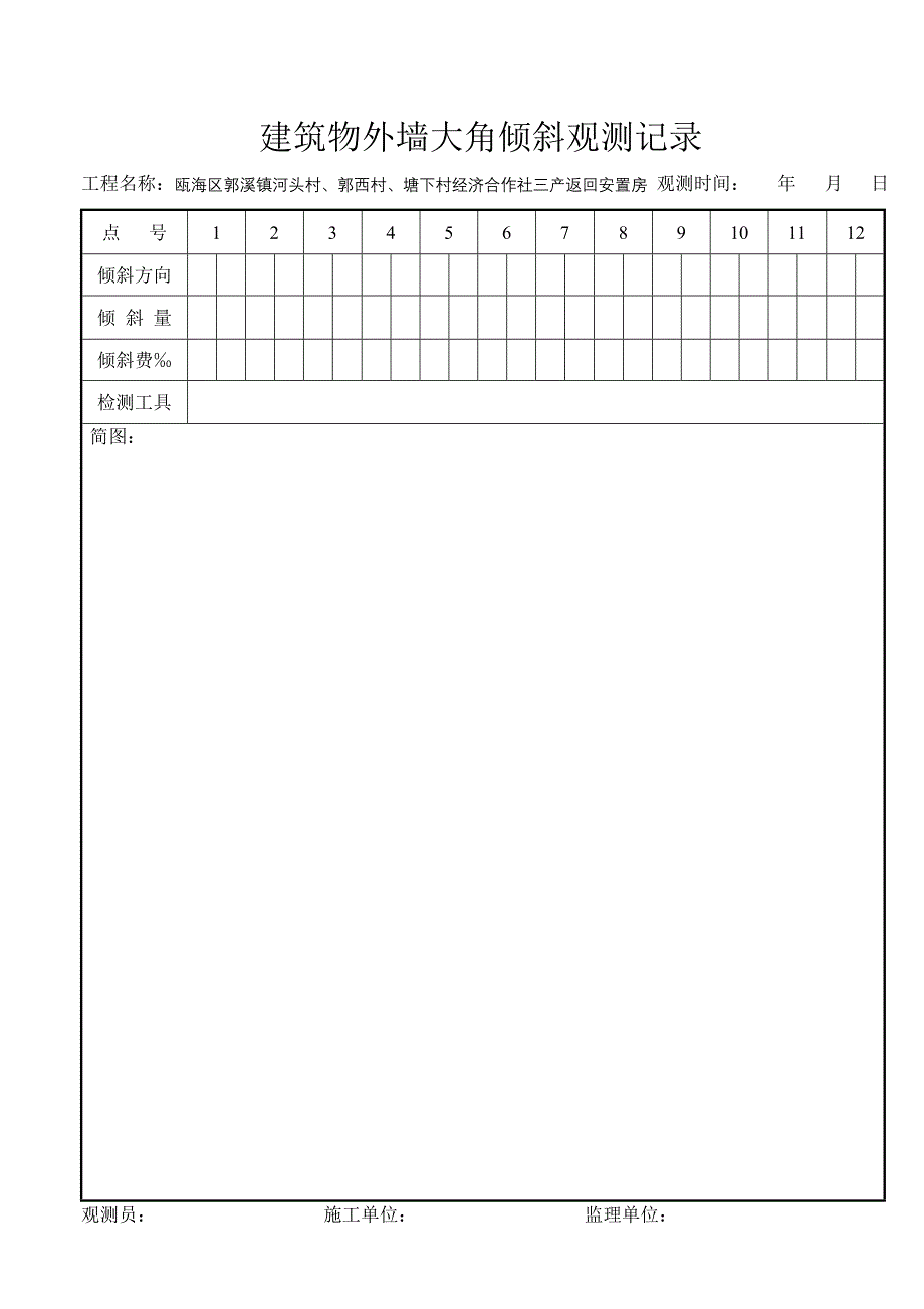 建筑物外墙大角倾斜观测记录_第1页