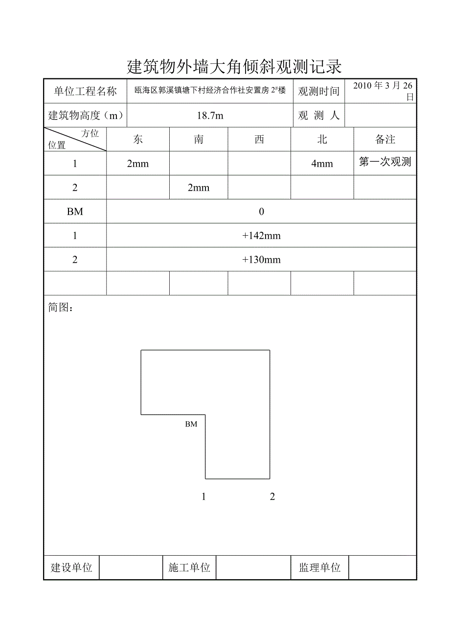 建筑物外墙大角倾斜观测记录_第2页