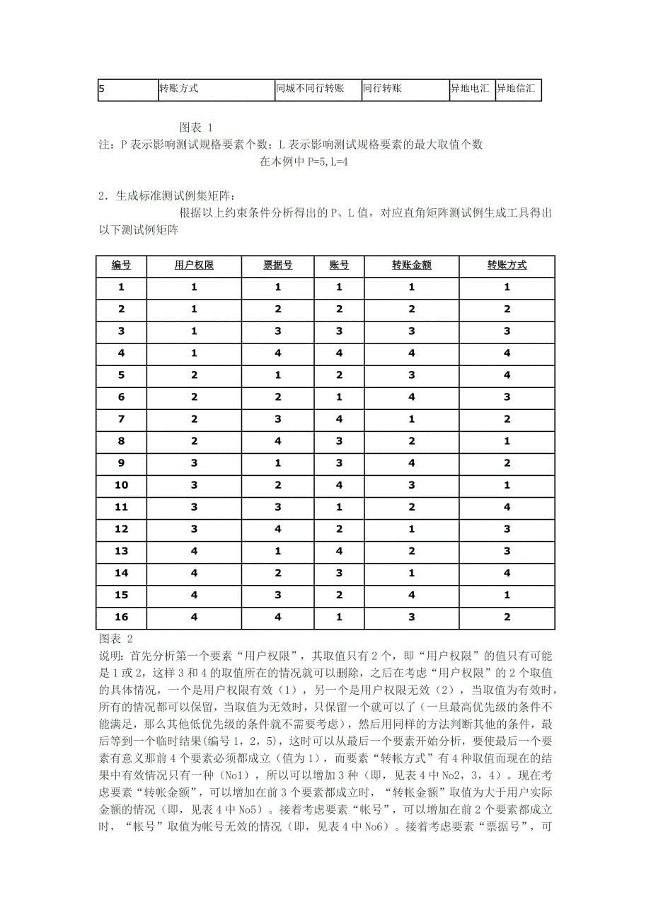 正交法_第5页