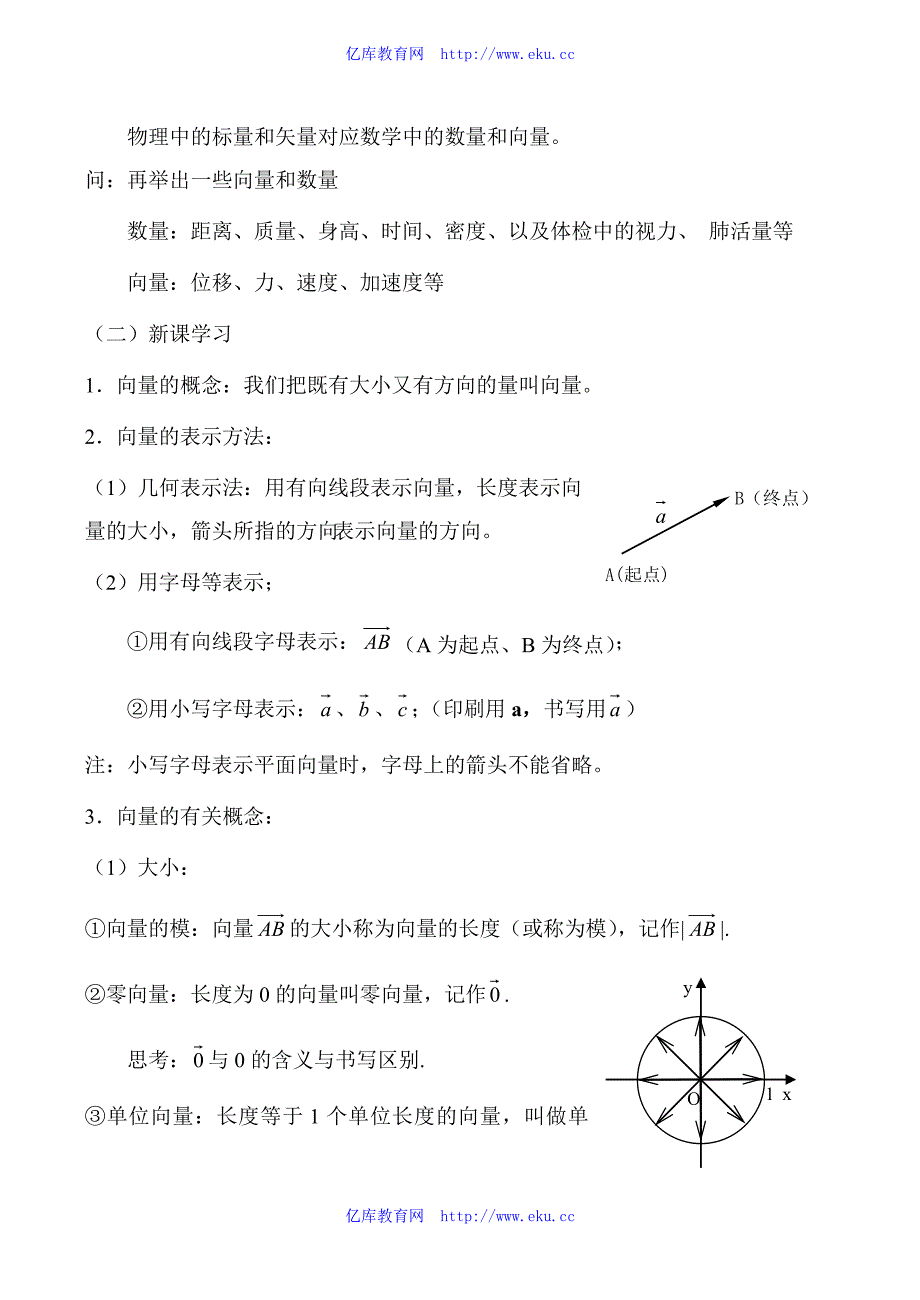 高一数学必修4向量的概念及表示_第2页