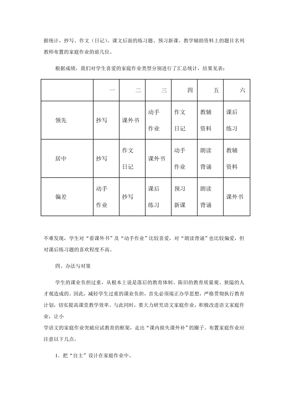 对小学语文家庭作业的调查与分析1_第3页