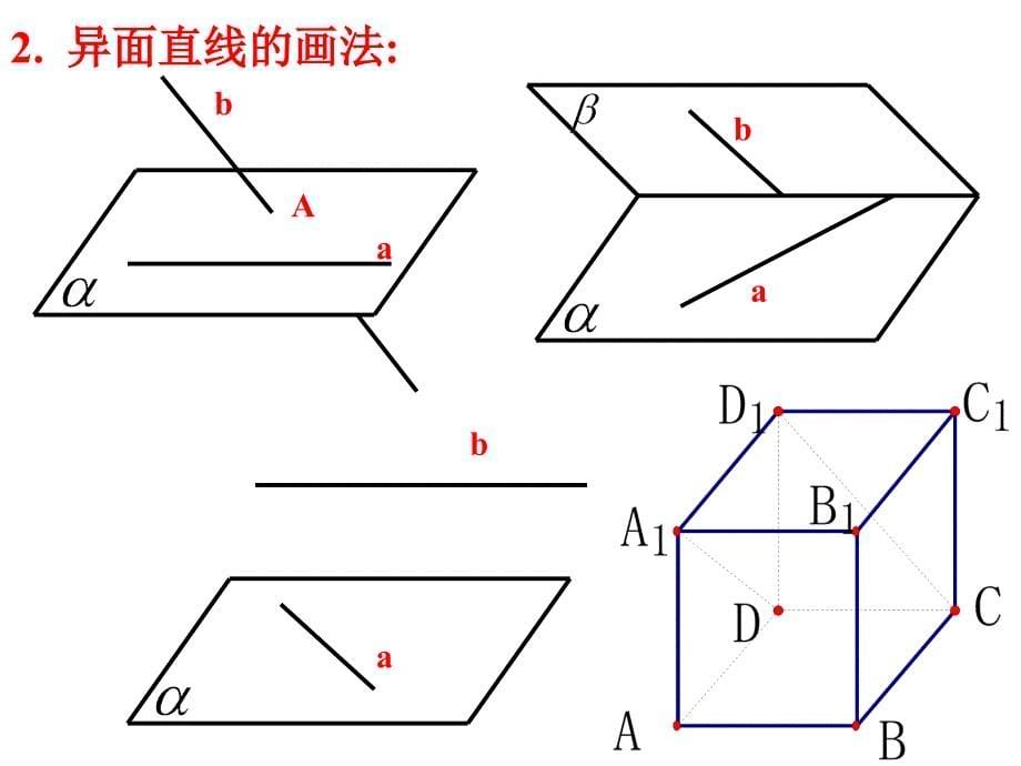 空间中直线与直线的位置关系_第5页