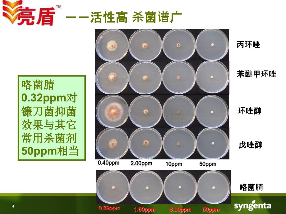 亮盾产品介绍-tanshang_第4页