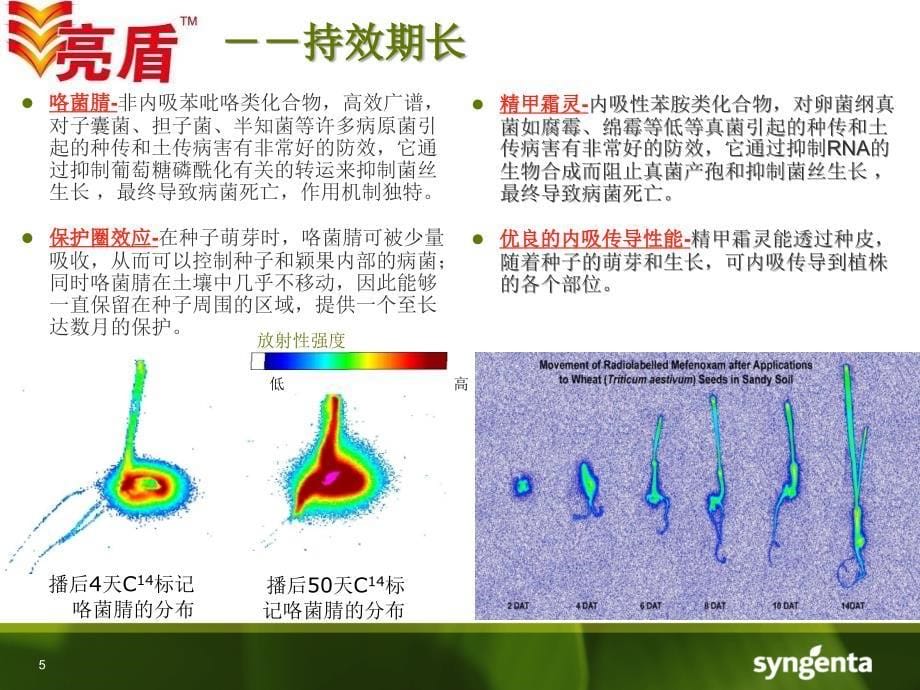 亮盾产品介绍-tanshang_第5页