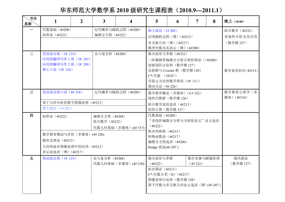 华东师范大学数学系20级研究生课程表_第1页