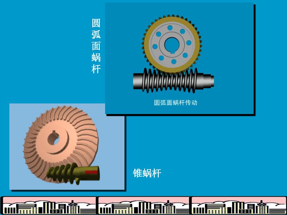 机械设计第八章蜗杆传动_第3页