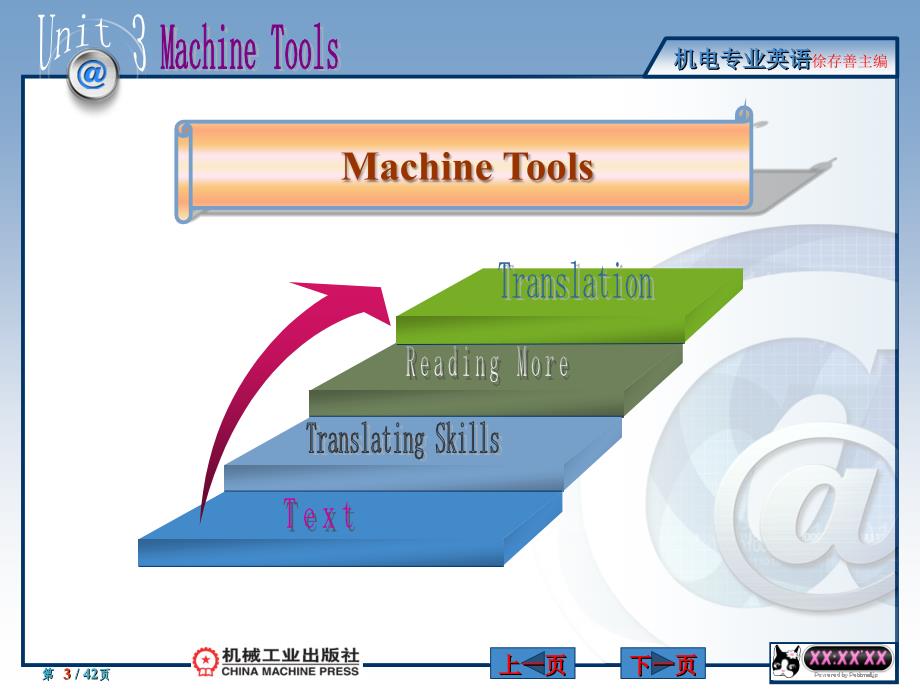 机电专业英语第2版3Unit 3 Machine Tools 机床_第3页