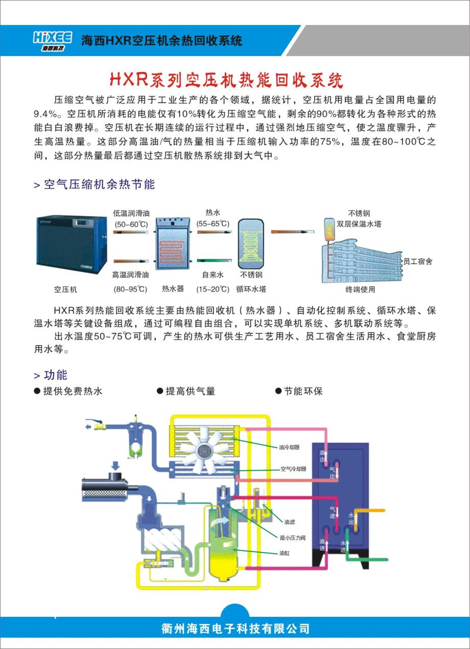 空压机热水器空压机节能系统空压机配件8页浏览165次_第3页