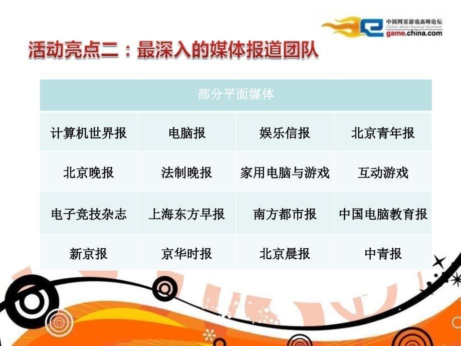 第四届中国网页游戏高峰论坛方案_第5页