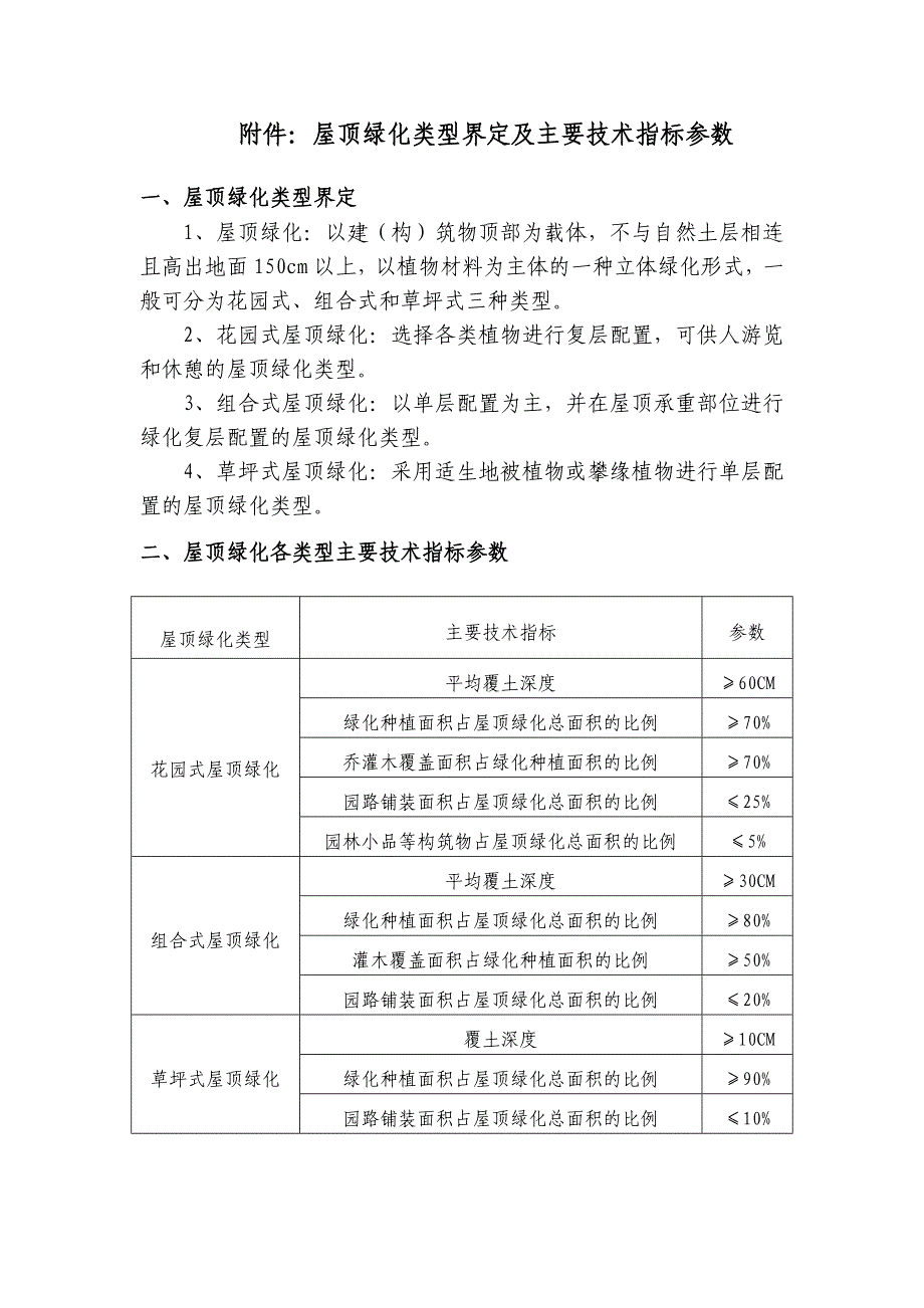 本市新建屋顶绿化折算抵算配套绿地_第3页