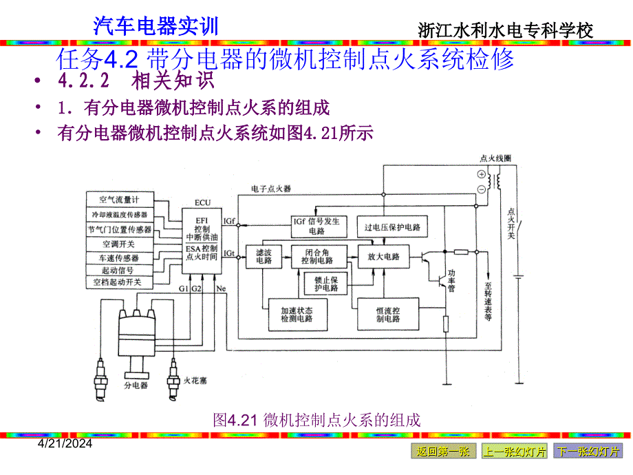 发动机点火系统的维修第4讲_第4页