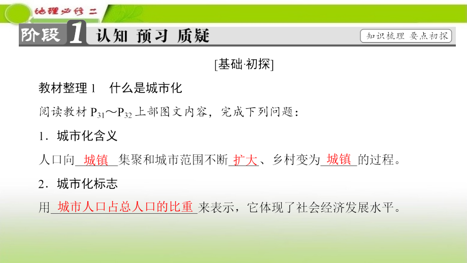 2017-2018学年高中地理人教版必修二课件：2.3  城市化_第3页