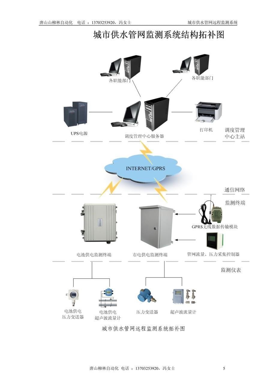 城市供水管网远程监测系统_第5页