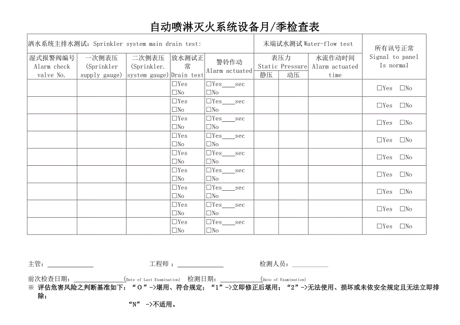 自动喷淋灭火系统设备月季检查表_第3页