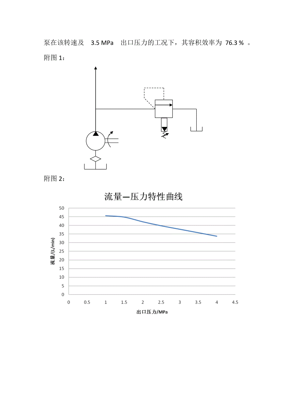 液压泵实验报告_第4页